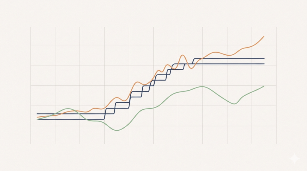 Illustration montrant la divergence entre taux directeurs, taux du marché et taux réels dans la transmission de la politique monétaire