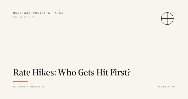 Eco3min — Rate Hikes: Who Gets Hit First?
