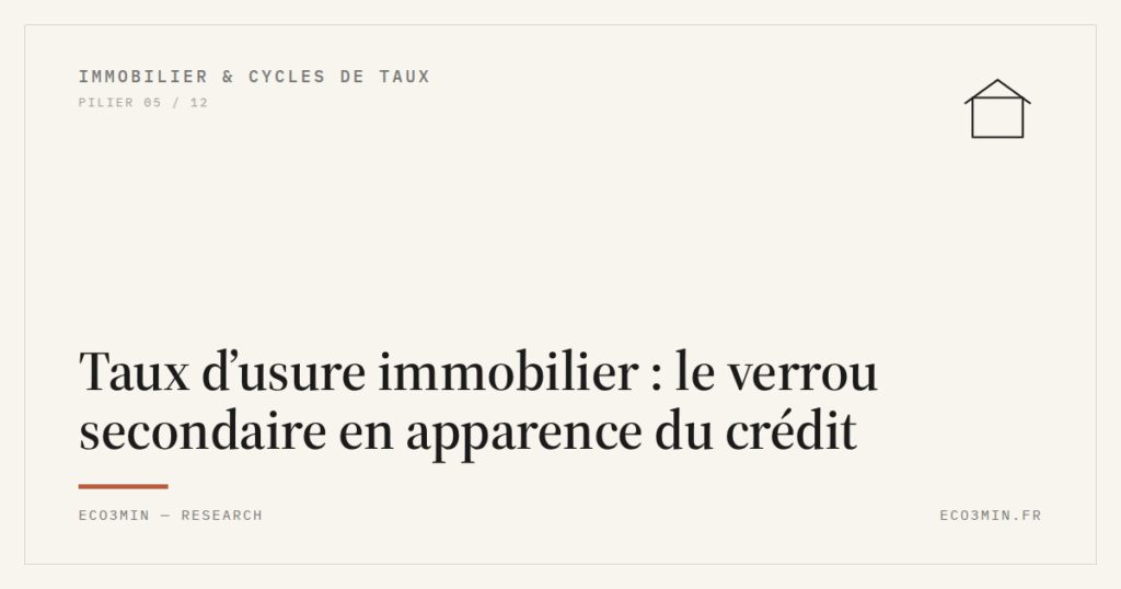 Eco3min — Taux d’usure immobilier : le verrou secondaire en apparence du crédit