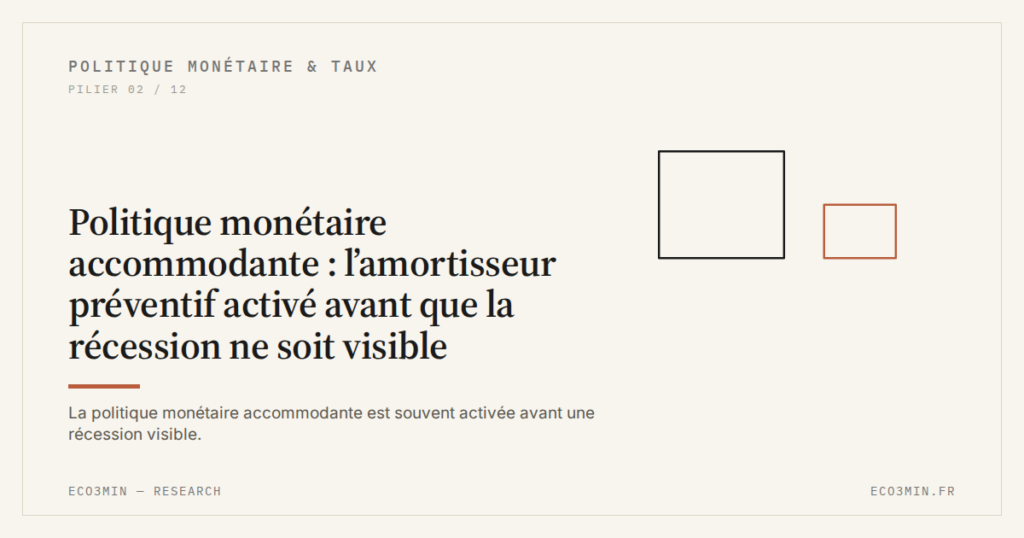 Eco3min — Politique monétaire accommodante : l’amortisseur préventif activé avant que la récession ne soit visible