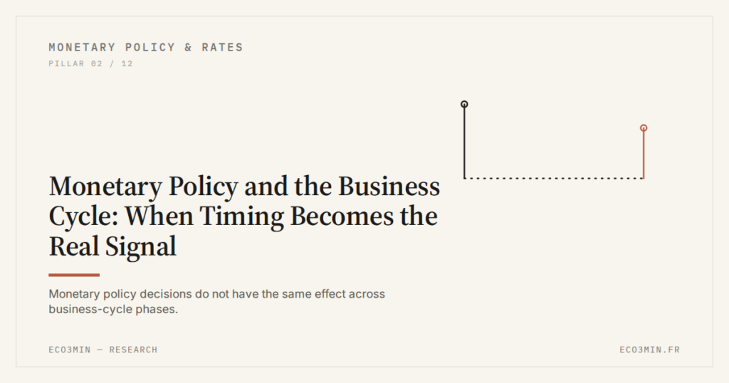 Eco3min — Monetary Policy and the Business Cycle: When Timing Becomes the Real Signal