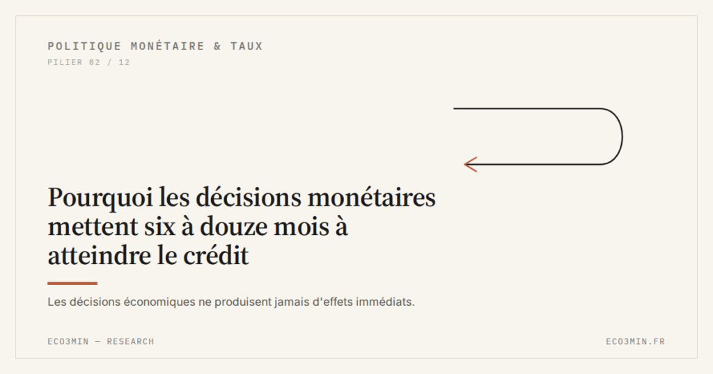 Eco3min — Pourquoi les décisions monétaires mettent six à douze mois à atteindre le crédit