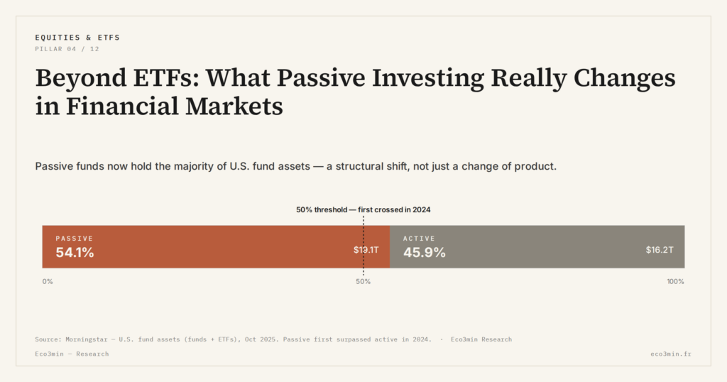 Eco3min — Beyond ETFs: What Passive Investing Really Changes in Financial Markets