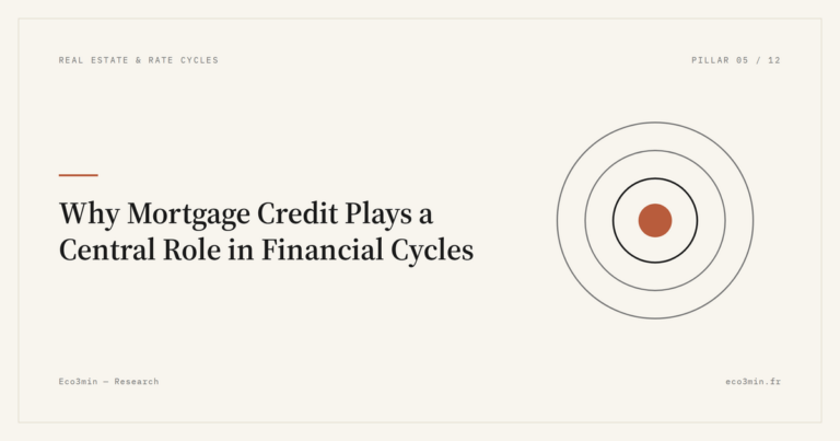 Eco3min — Why Mortgage Credit Plays a Central Role in Financial Cycles