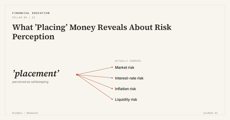 Eco3min — What ’Placing’ Money Reveals About Risk Perception