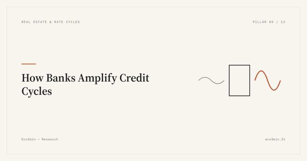 Eco3min — How Banks Amplify Credit Cycles