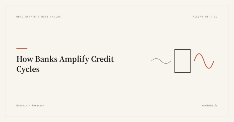 Eco3min — How Banks Amplify Credit Cycles