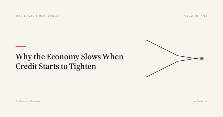 Eco3min — Why the Economy Slows When Credit Starts to Tighten