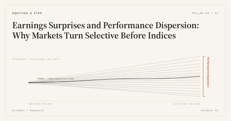 Eco3min — Earnings Surprises and Performance Dispersion: Why Markets Turn Selective Before Indices