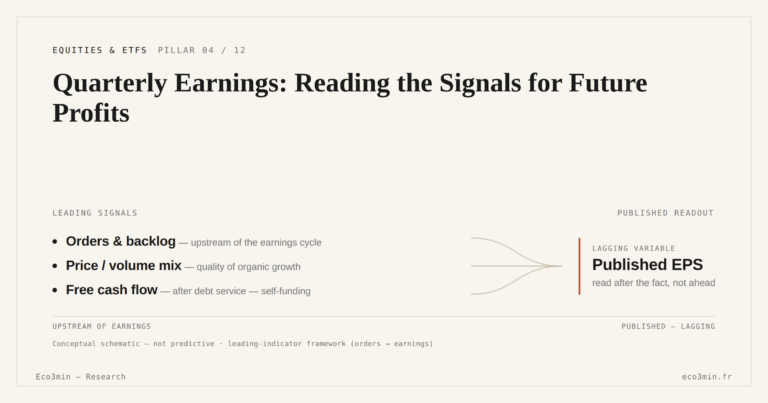 Eco3min — Quarterly Earnings: Reading the Signals for Future Profits