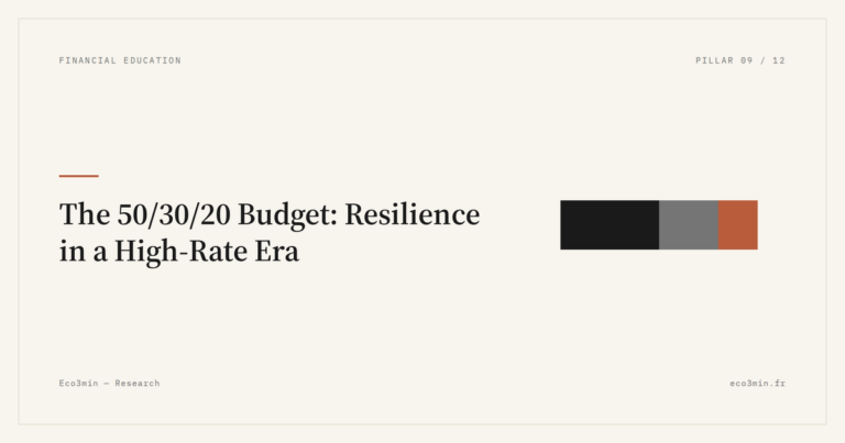 Eco3min — The 50/30/20 Budget: Resilience in a High-Rate Era