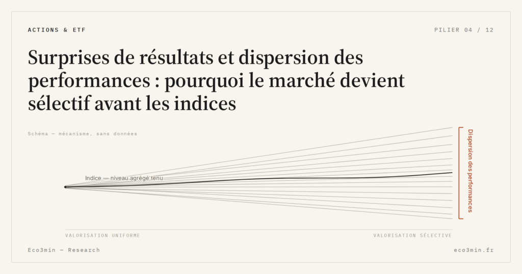 Eco3min — Surprises de résultats et dispersion des performances : pourquoi le marché devient sélectif avant les indices