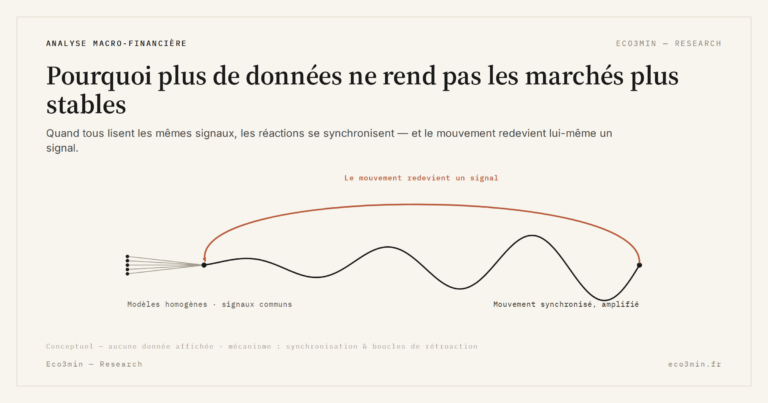 Eco3min — Pourquoi plus de données ne rend pas les marchés plus stables