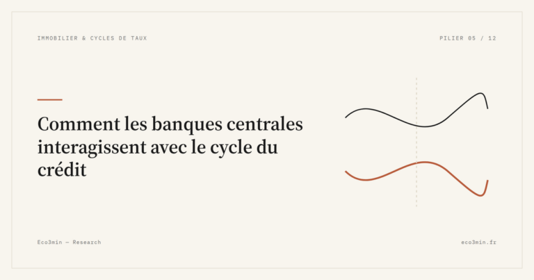 Eco3min — Comment les banques centrales interagissent avec le cycle du crédit