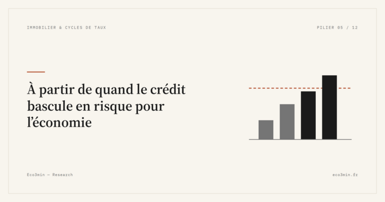 Eco3min — À partir de quand le crédit bascule en risque pour l’économie