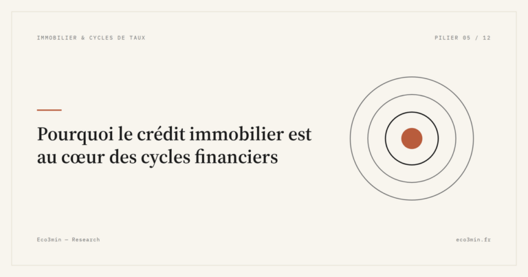 Eco3min — Pourquoi le crédit immobilier est au cœur des cycles financiers