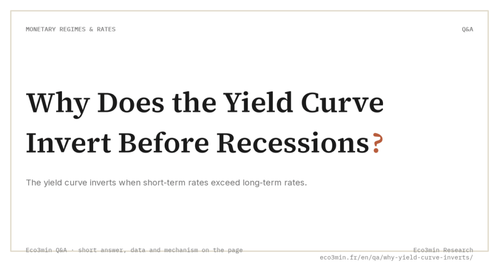 Why Does the Yield Curve Invert Before Recessions? (Eco3min)