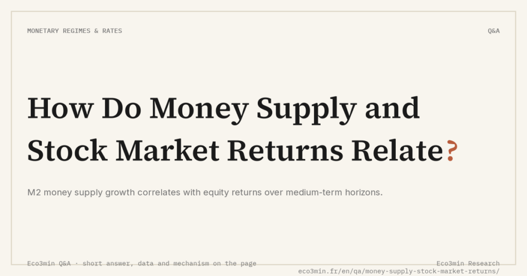 Eco3min — How Do Money Supply and Stock Market Returns Relate?