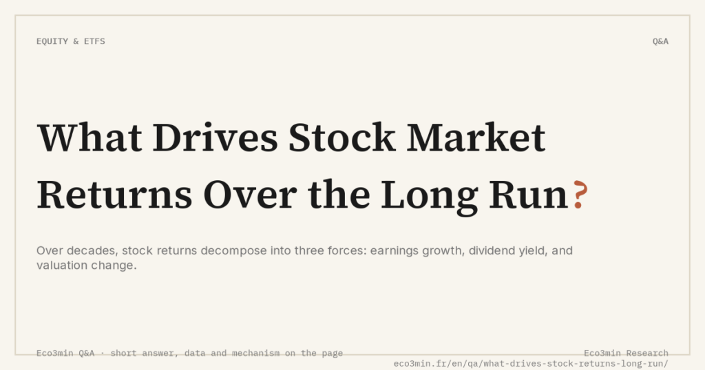 Eco3min — What Drives Stock Market Returns Over the Long Run?