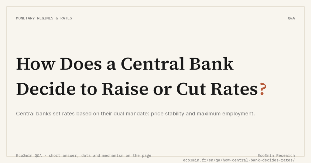 Eco3min — How Does a Central Bank Decide to Raise or Cut Rates?