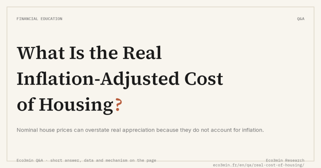Eco3min — What Is the Real Inflation-Adjusted Cost of Housing?