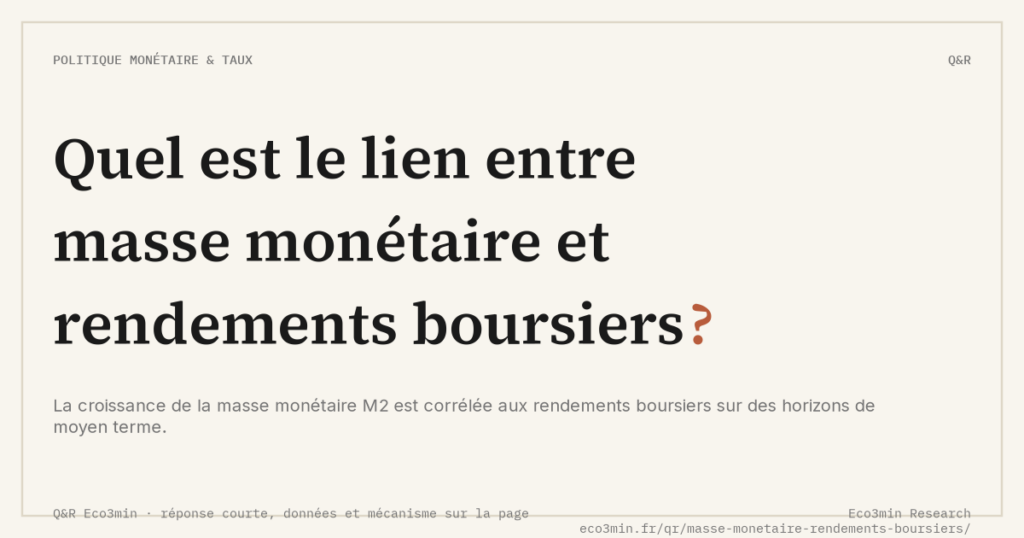 Eco3min — Quel est le lien entre masse monétaire et rendements boursiers ?