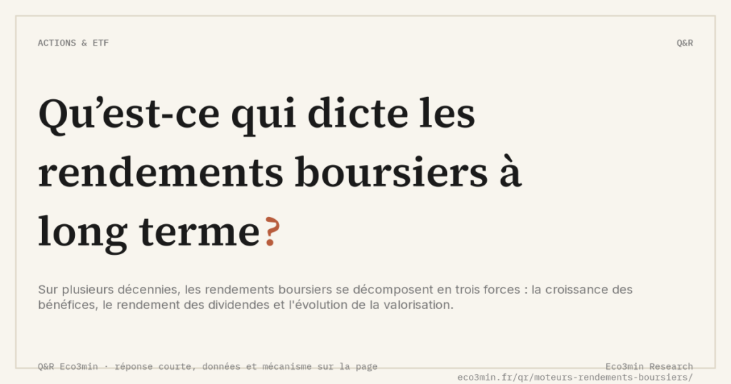Eco3min — Qu’est-ce qui dicte les rendements boursiers à long terme ?