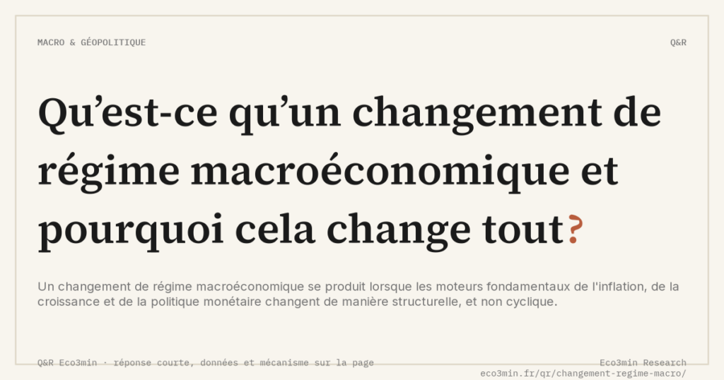 Eco3min — Qu’est-ce qu’un changement de régime macroéconomique et pourquoi cela change tout ?