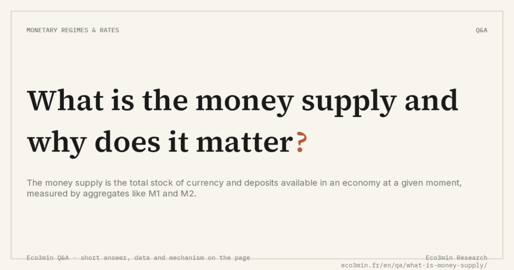 Eco3min — What is the money supply and why does it matter?