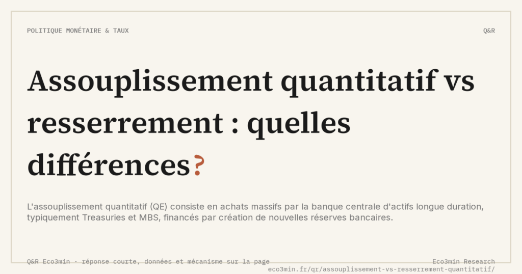 Eco3min — Assouplissement quantitatif vs resserrement : quelles différences ?