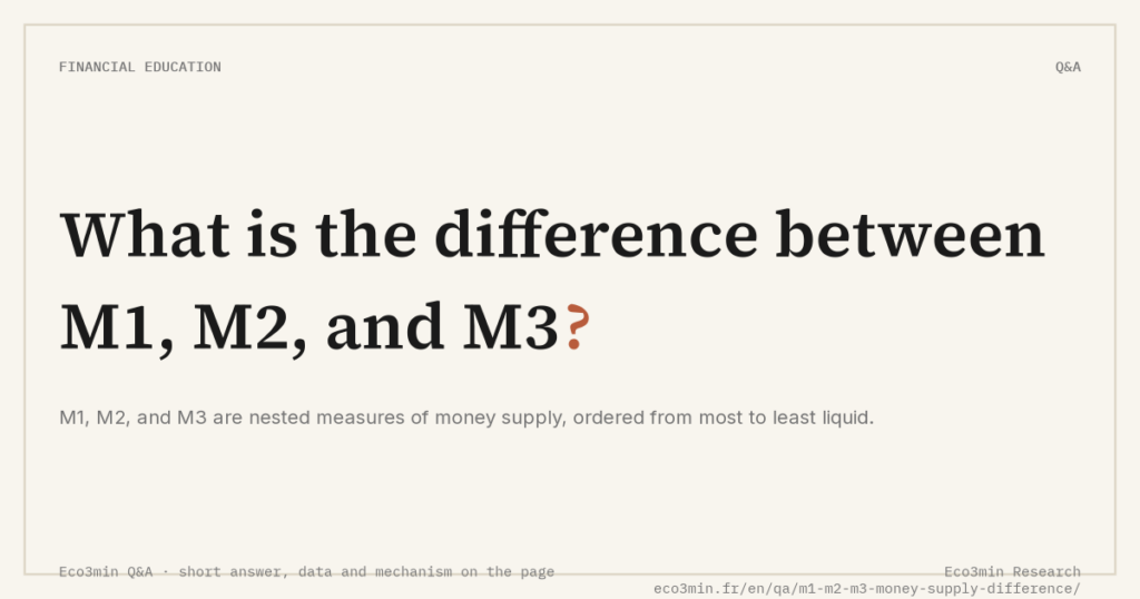 Eco3min — What is the difference between M1, M2, and M3?