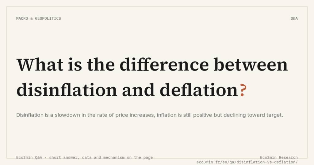 Eco3min — What is the difference between disinflation and deflation?