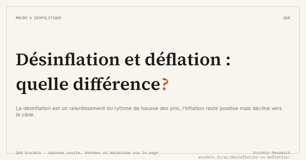 Eco3min — Désinflation et déflation : quelle différence ?