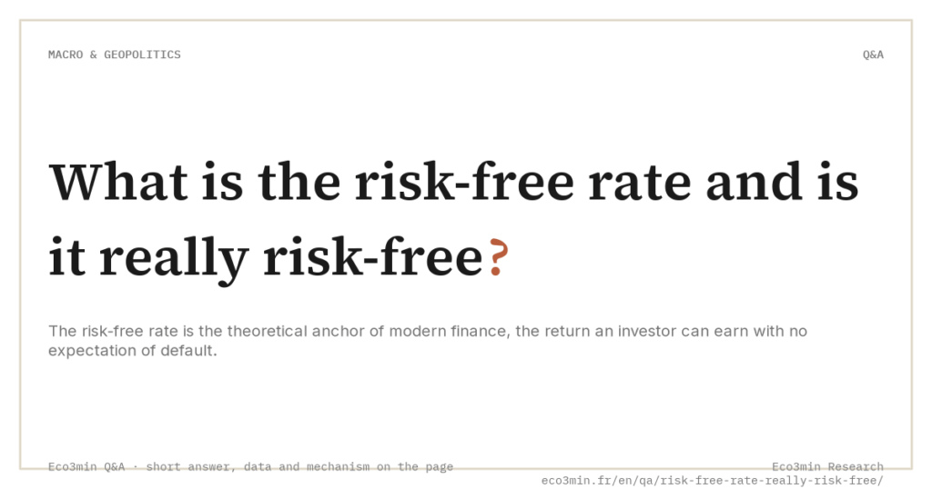 What is the risk-free rate and is it really risk-free? (Eco3min)