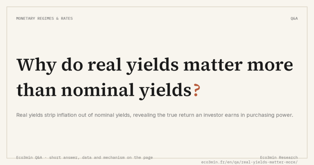 Eco3min — Why do real yields matter more than nominal yields?