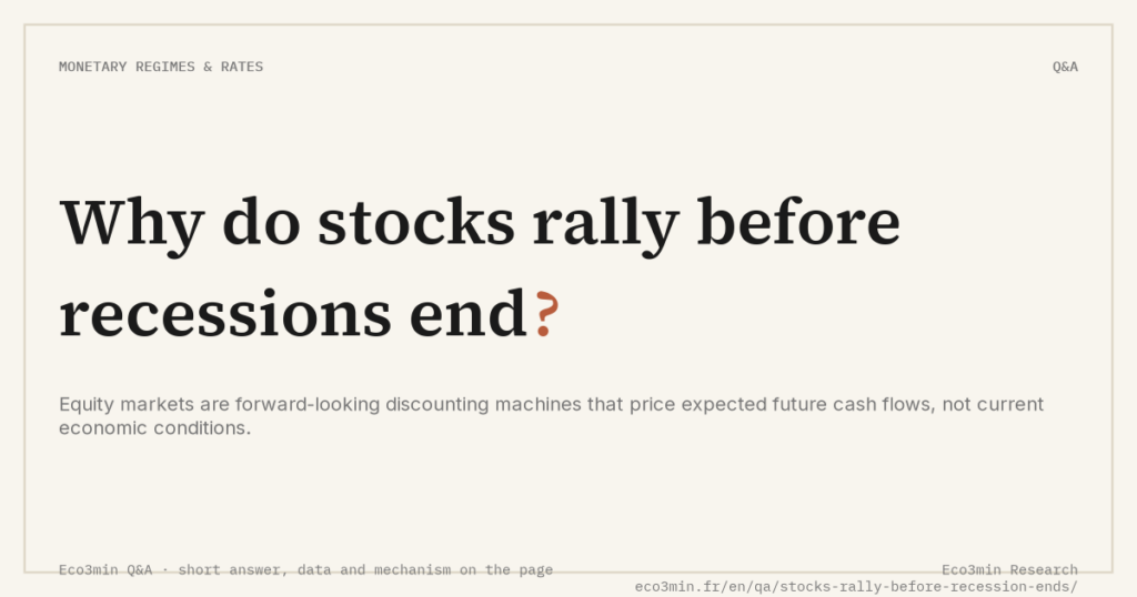 Eco3min — Why do stocks rally before recessions end?