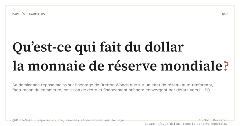 Qu’est-ce qui fait du dollar la monnaie de réserve mondiale ? (Eco3min)