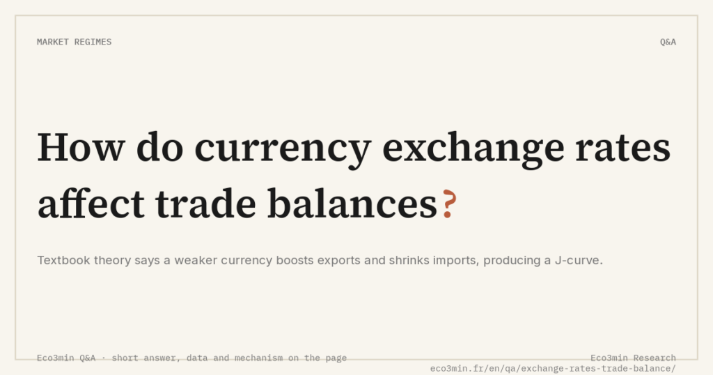 Eco3min — How do currency exchange rates affect trade balances?