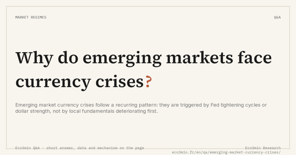Eco3min — Why do emerging markets face currency crises?