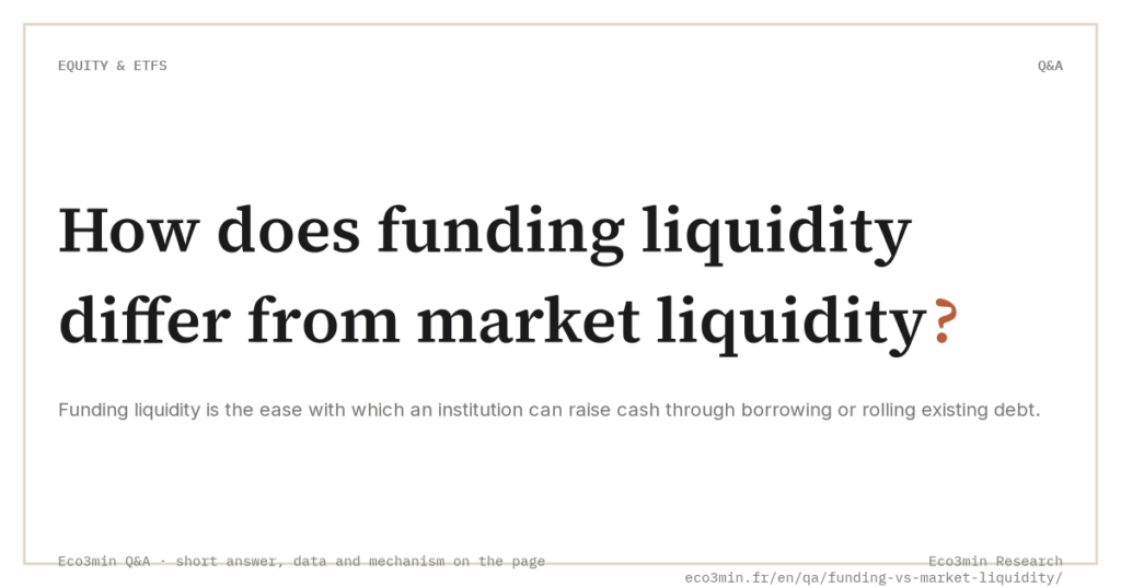How does funding liquidity differ from market liquidity? (Eco3min)