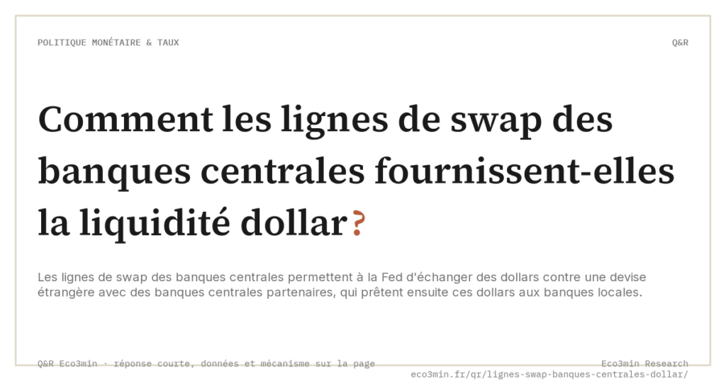 Comment les lignes de swap des banques centrales fournissent-elles la liquidité dollar ? (Eco3min)