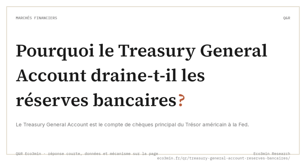 Pourquoi le Treasury General Account draine-t-il les réserves bancaires ? (Eco3min)