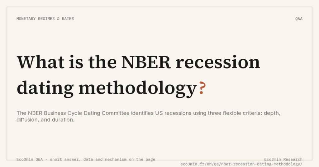 Eco3min — What is the NBER recession dating methodology?