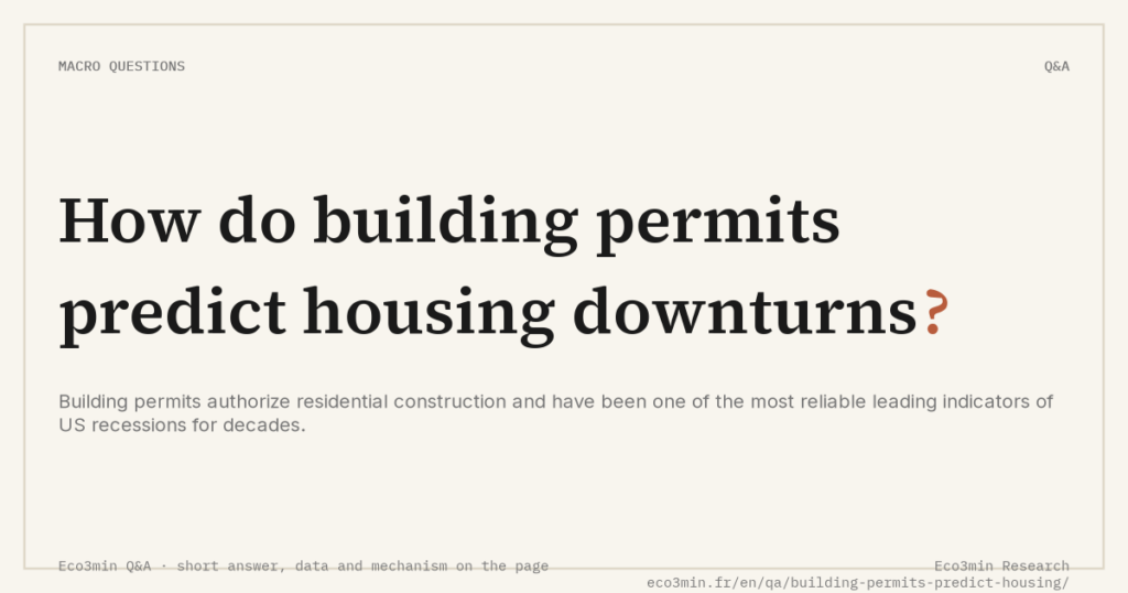 Eco3min — How do building permits predict housing downturns?