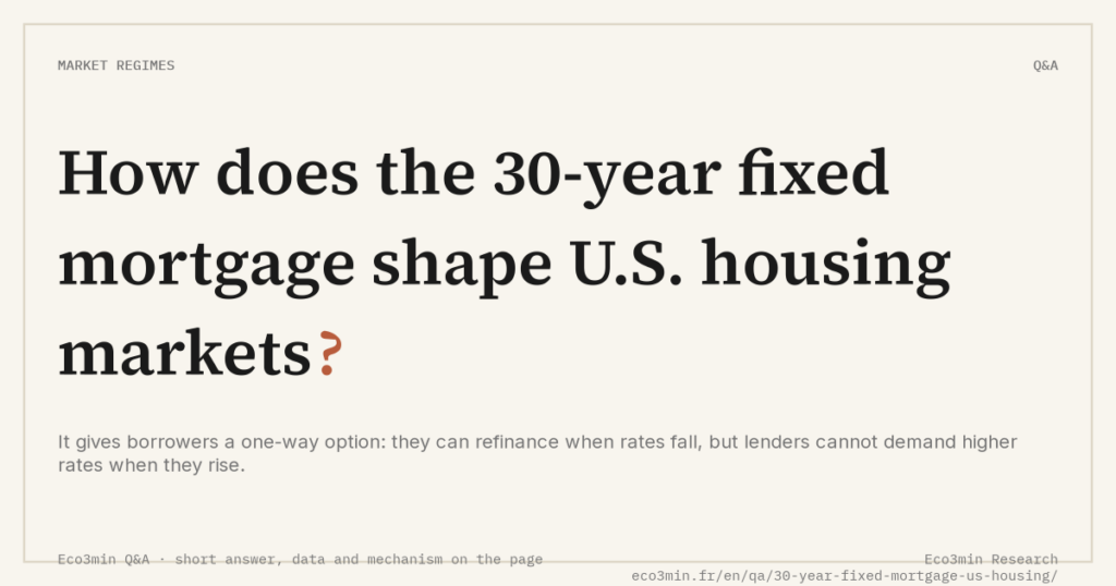 Eco3min — How does the 30-year fixed mortgage shape U.S. housing markets?
