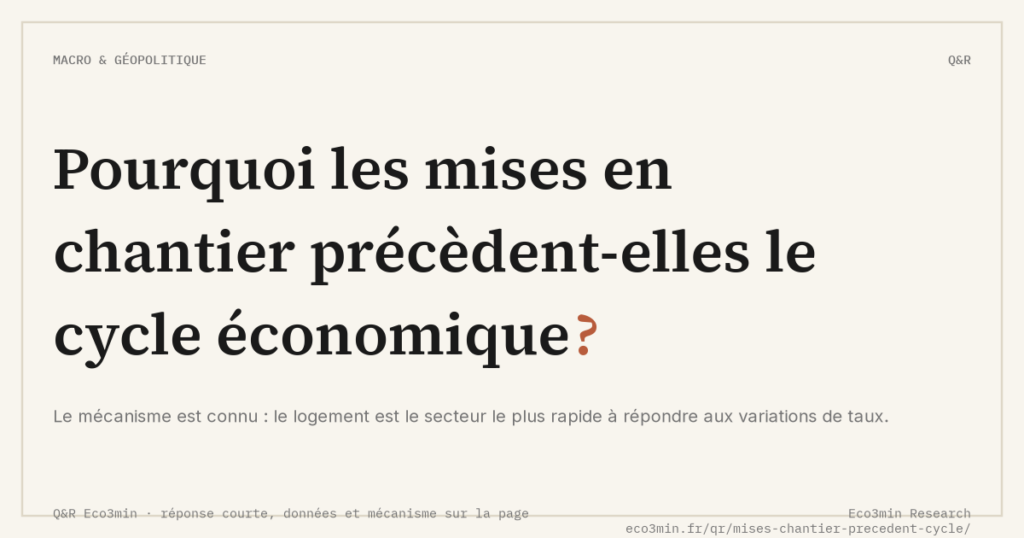 Eco3min — Pourquoi les mises en chantier précèdent-elles le cycle économique ?