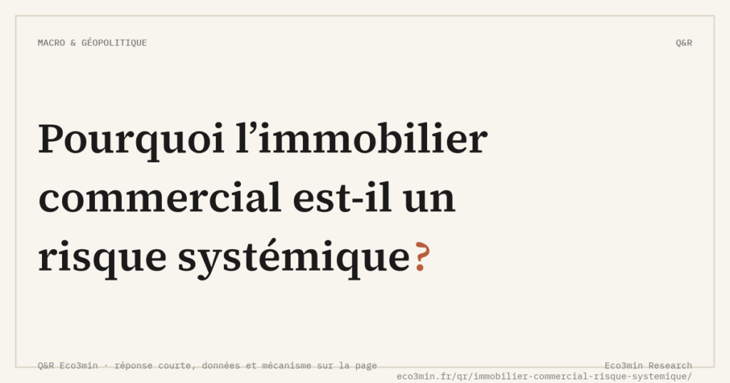 Eco3min — Pourquoi l’immobilier commercial est-il un risque systémique ?