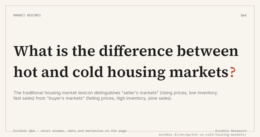 Eco3min — What is the difference between hot and cold housing markets?