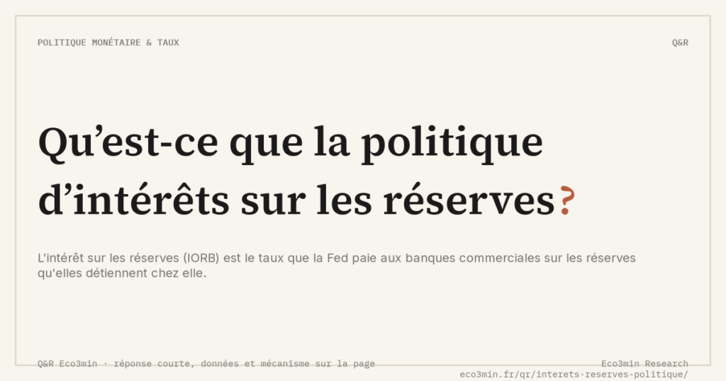 Eco3min — Qu’est-ce que la politique d’intérêts sur les réserves ?