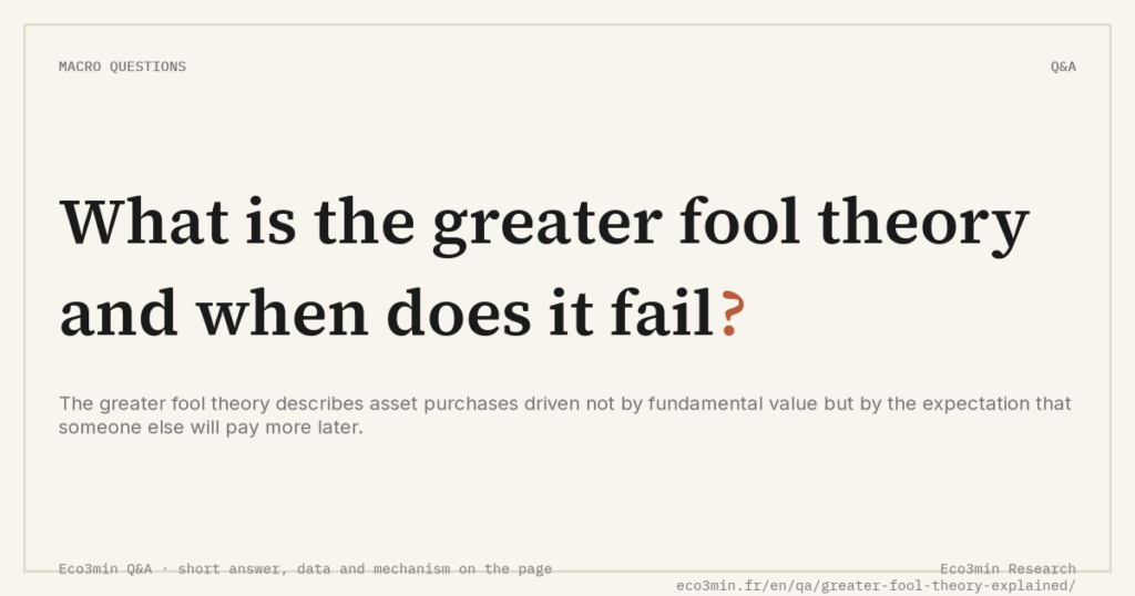 Eco3min — What is the greater fool theory and when does it fail?
